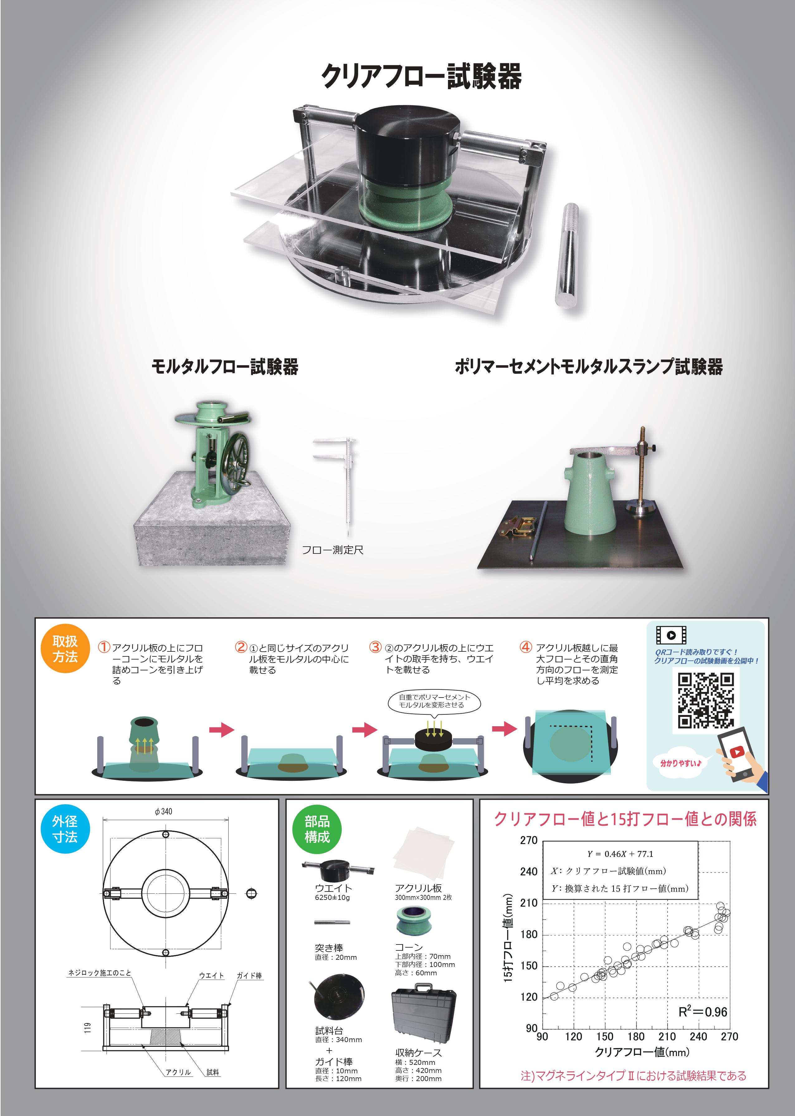 チラシ裏面